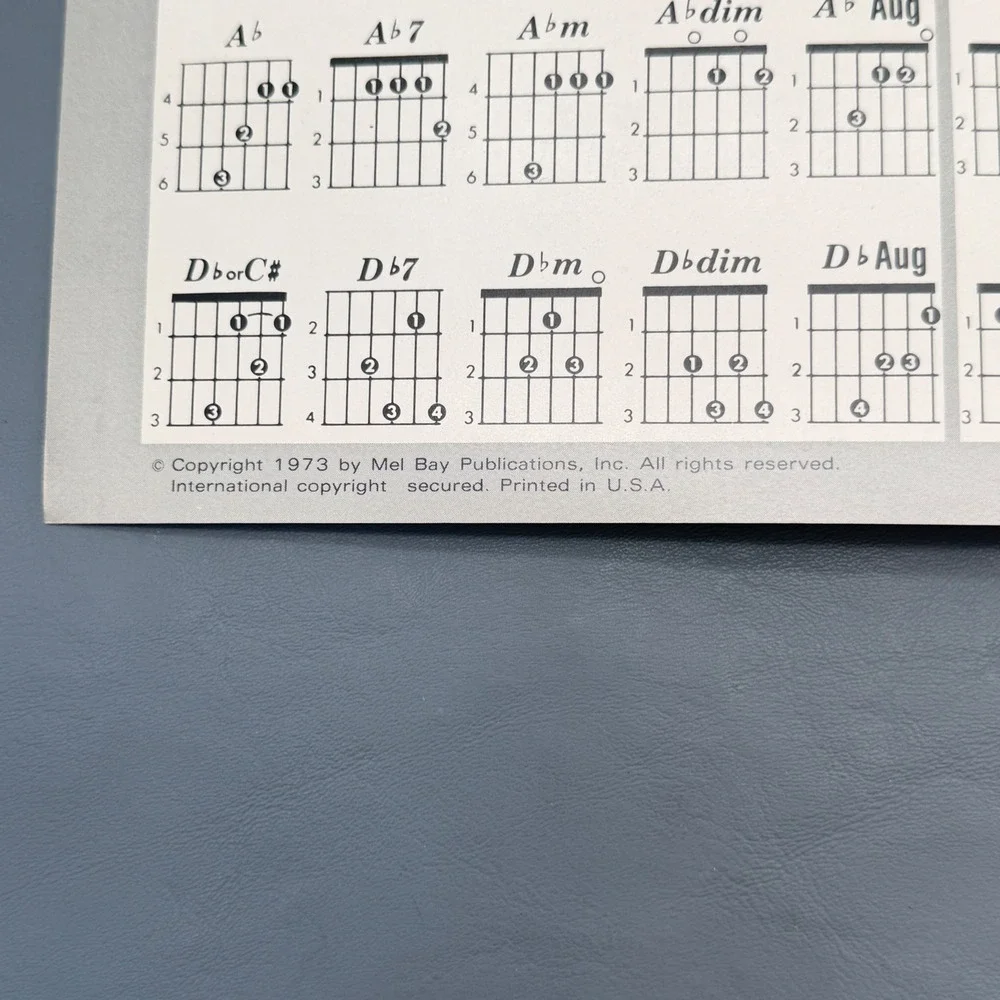 Mel Bay's Guitar Chord Chart Psychedelic Art By Ron Hill 1967